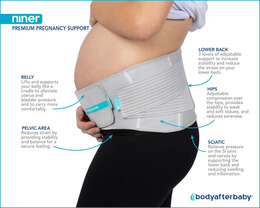 The Body After Baby™ Design Advantage