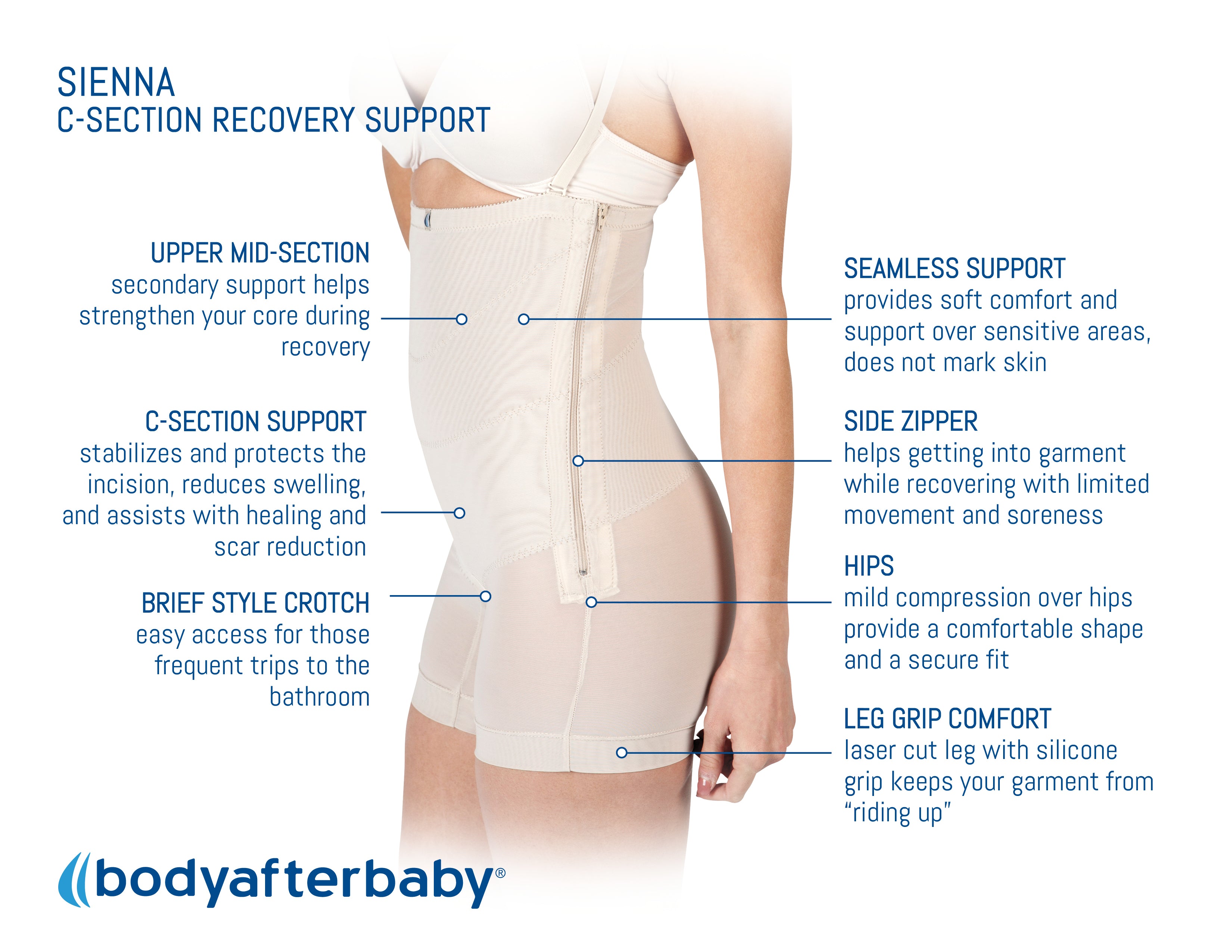Sienna C-Section Recovery Garment | My Body After Baby Sienna C-Section Recovery Garment | My Body After Baby