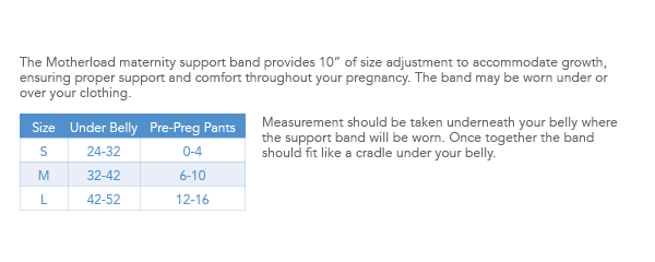 
                  
                    MOTHERLOAD Maternity Support Band
                  
                